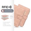 Funda para Pasaporte, Porta Pasaporte con Blindaje RFID,Rosa