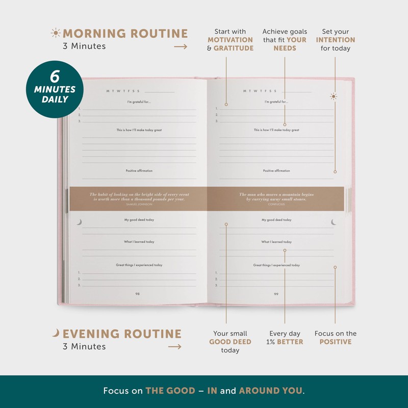6-Minute Diary – 3-Million-User Gratitude Journal for Women & Men