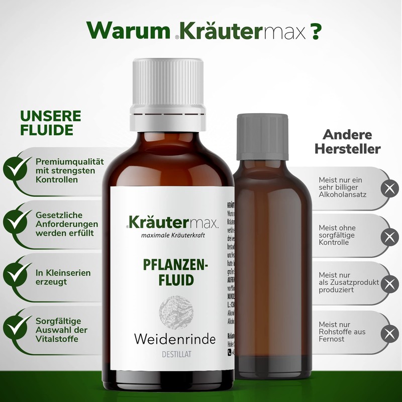 Kräutermax Willow Bark Drops | Willow Bark Plant Fluid as