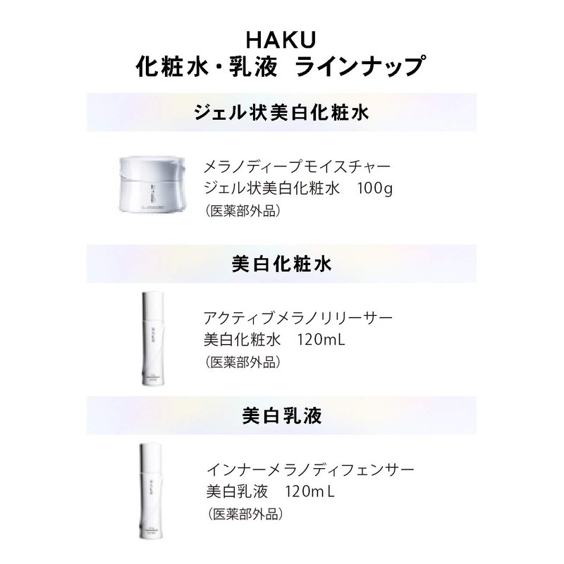 Shiseido HAKU Inner Melano Defencer 120ml