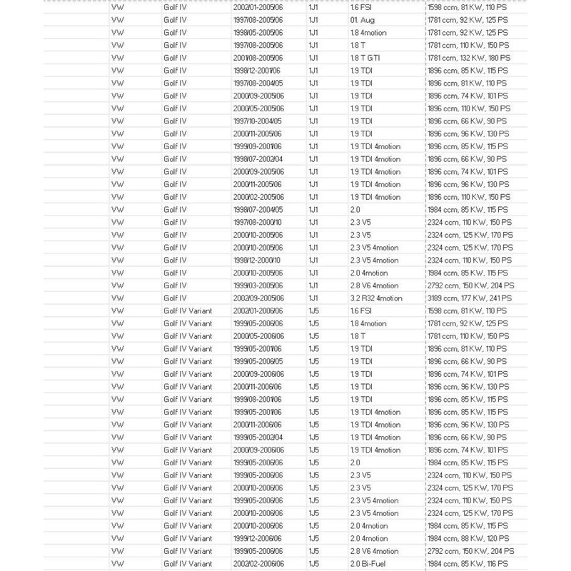 Do!LED Gear Stick Knob Frame Black Stitching 5 Gears for