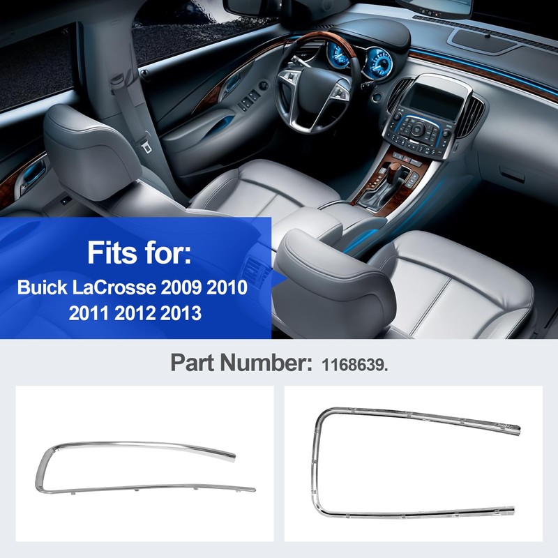 Car Center Console Cup Holder Trim Cover Strip Compatible with