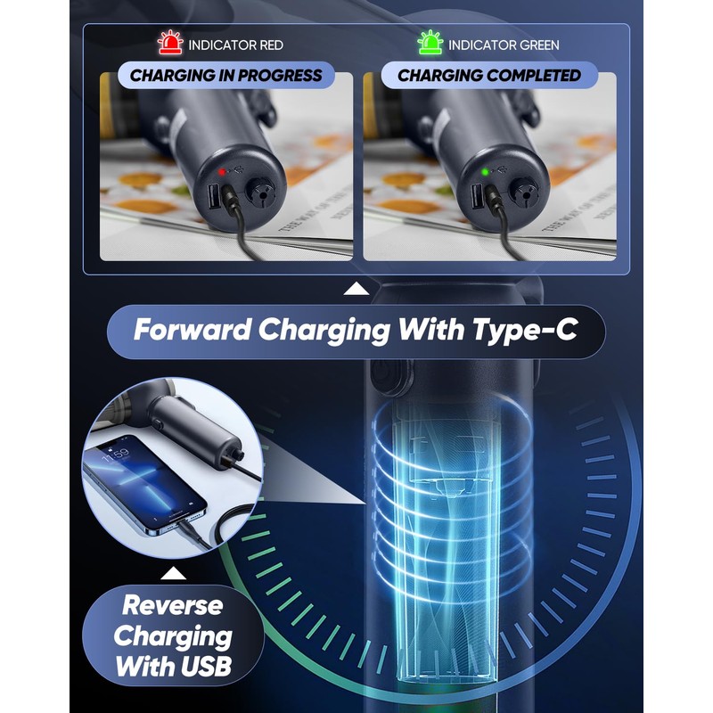 Saker 6 in 1 Car Vacuum Cleaner, 20000PA Handheld Vacuum