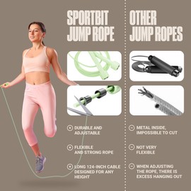 Adjustable Jump Rope for Fitness and Exercise – Skipping Rope for Cardio, Boxing, and Weight Loss – Speed Rope perfect for Men & Women