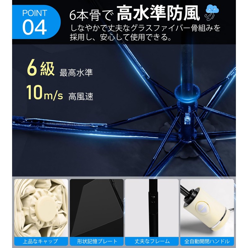SEMTIM 【1 Second Folding】Shape Memory Folding Umbrella, Lightweight 【JIS Certified