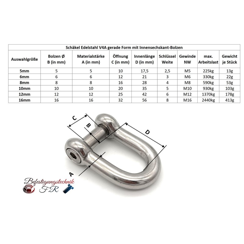 Shackle Stainless Steel with Hexagon Socket, Diameter 12 mm [Pack