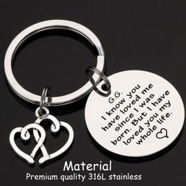 AHAETH Gg Gifts for Grandma Keychain from Grandkids Grandson Best Great Grandma Ever Gg Birthday G.G. Gifts