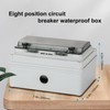 Animacyn Waterproof Electrical Box, Indoor/Outdoor Breaker Box, IP67 Rating. (8