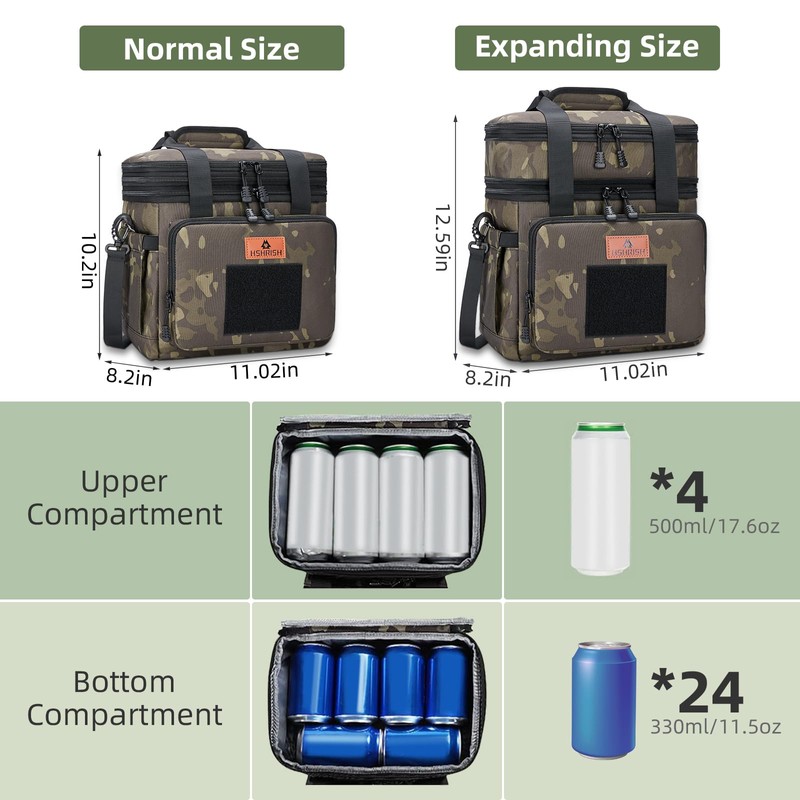 HSHRISH Lunch Box for men, Large Expandable Insulated Lunch Bag,