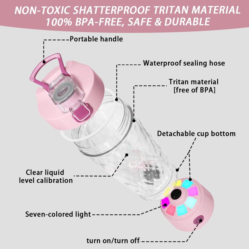 Electric Protein Shaker Bottle, USB Rechargeable Mixing Cup, Water Drink