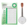 Banjo Chord Chart Feature and Tune Fingering Poster Coated Paper