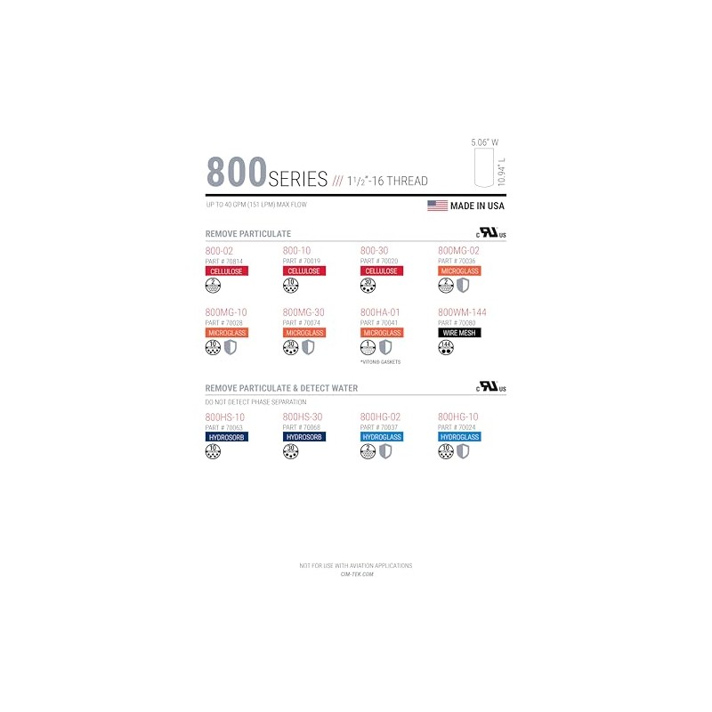 Cim-Tek 70020-6 800-30 Filter Particulate 1-1/2" 16 UNF 40 GPM