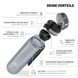 720°Dgree uberBottle Water Bottle, crystalClear with Sieve, BPA-Free, Leak-Proof, for Children, School, University, Sports, Gym, Fitness, Sports Bottle Made of Tritan, Lightweight, Shockproof – 650 ml