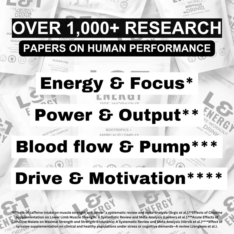 L&T Energy Pre Workout Powder | 13000mg | Caffeine, Creatine,