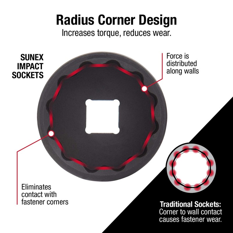 SUNEX TOOLS 3330, 3/8 Inch Drive Master Impact Socket Set,