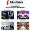 Fibershack - MPO Fiber Cleaner - Rotating MTP Cleaner Pen