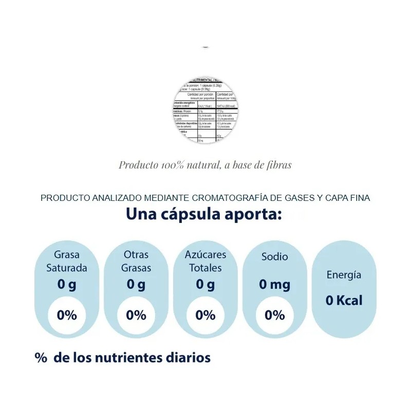 Easy Figure Forte Fibra De Origen Natural 30 Caps Sabor