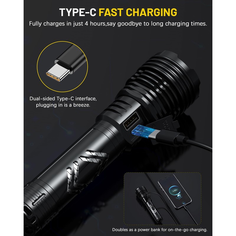 Rechargeable Flashlights 2000 High Lumens - Super Bright LED Flashlight