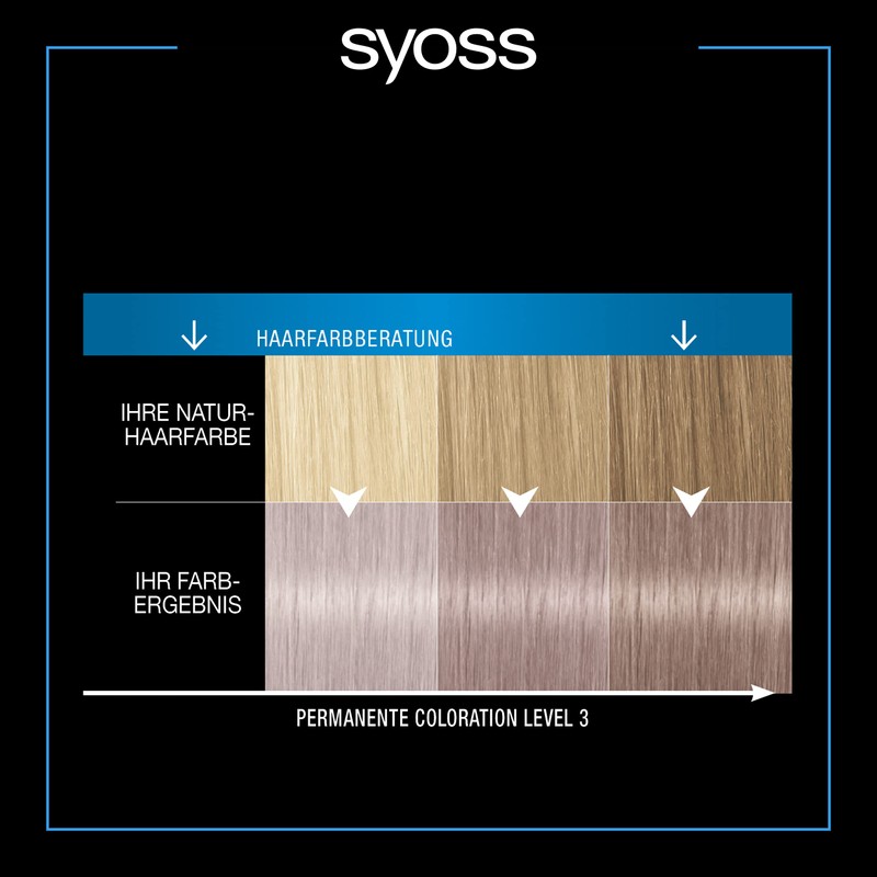 Syoss Colour Colouration, 10_55 Platinum Blonde Lightening Level 3 (3