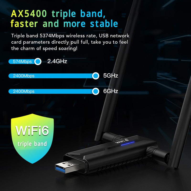 USB 3.0 WiFi6E AX5400M WiFi Adapter 802.11AX Triple Band 6GHz