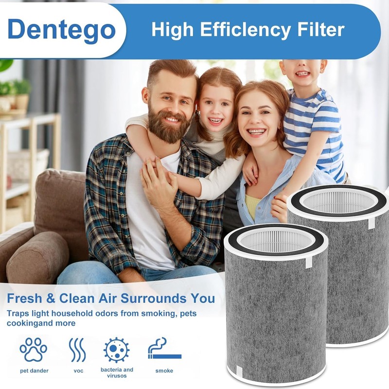 Dentego 2 Pack HP302 HP201 Filter Replacement Compatible with Shark