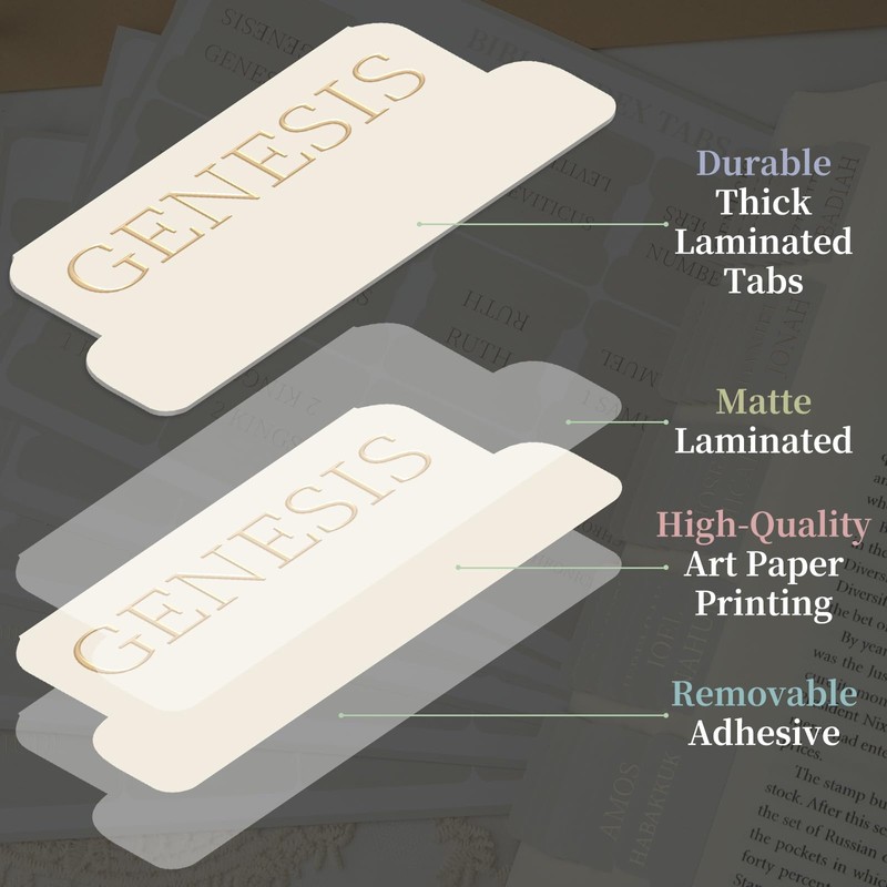 JIXZEN Bible Tabs for Women and Men, 75 Laminated Index