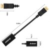Anbear DisplayPort to HDMI, Display Port Adapter to HDMI for