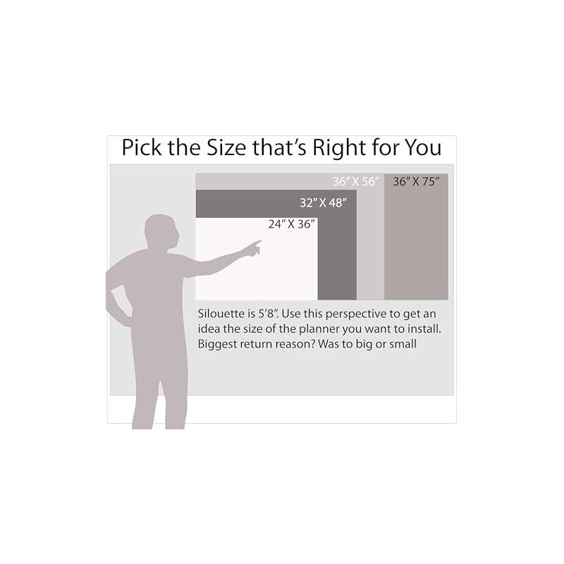 Green Dry-Erase Undated 12 Month Horizontal No Months 36"t X