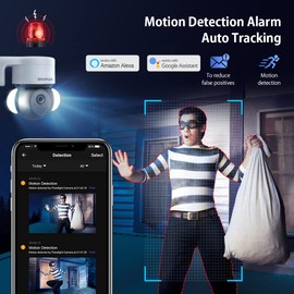 SHIWOJIA PTZ Camera Outdoor, Floodlight Security Camera 4MP CCTV Tuya Smart Life Camera, Two-way Audio, Color Night Vision,AI Human Motion Detection, Cloud/SD Card Compatible, IP65