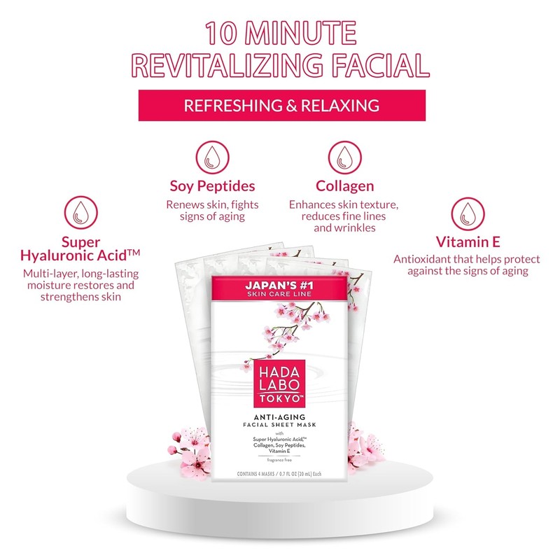 Hada Labo Tokyo Ultimate Anti-Aging Facial Mask - 0.7 oz