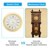 PATIKIL 2-1/8 Inch (55mm) Quartz Clock Insert, Miniature Round Quartz
