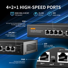 BLIYEE 6 Port Gigabit PoE Switch, 4 PoE+ Ports and 2 Ethernet Uplink with 1 1000M SFP Slot, High Power PoE Port | Desktop Fanless Design | Plug & Play | Black Metal Housing