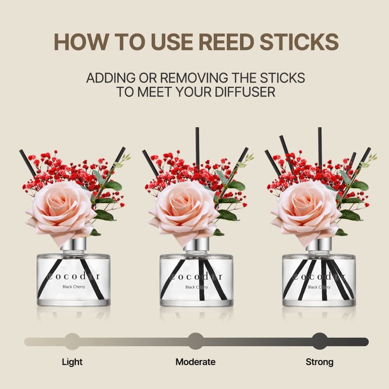 COCODOR Rose Flower Reed Diffuser/Pure Cotton/6.7oz(200ml)/1 Pack/Reed Diffuser, Reed Diffuser