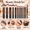 13-Piece Makeup Brush Set for Face & Eye Makeup –