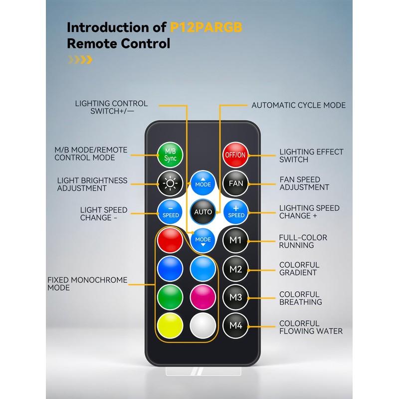 upHere ARGB Controller for PC, 5V 3-Pin PWM Temperature Control,