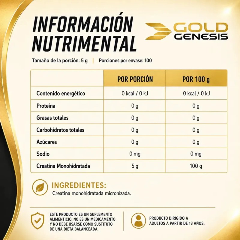 Creatina Monohidratada Micronizada Gold Genesis Sin Sabor 500g Ultra Pure
