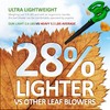 GUEDE Electric Leaf Blower, Corded 7 Amp, 155MPH Air Speed,
