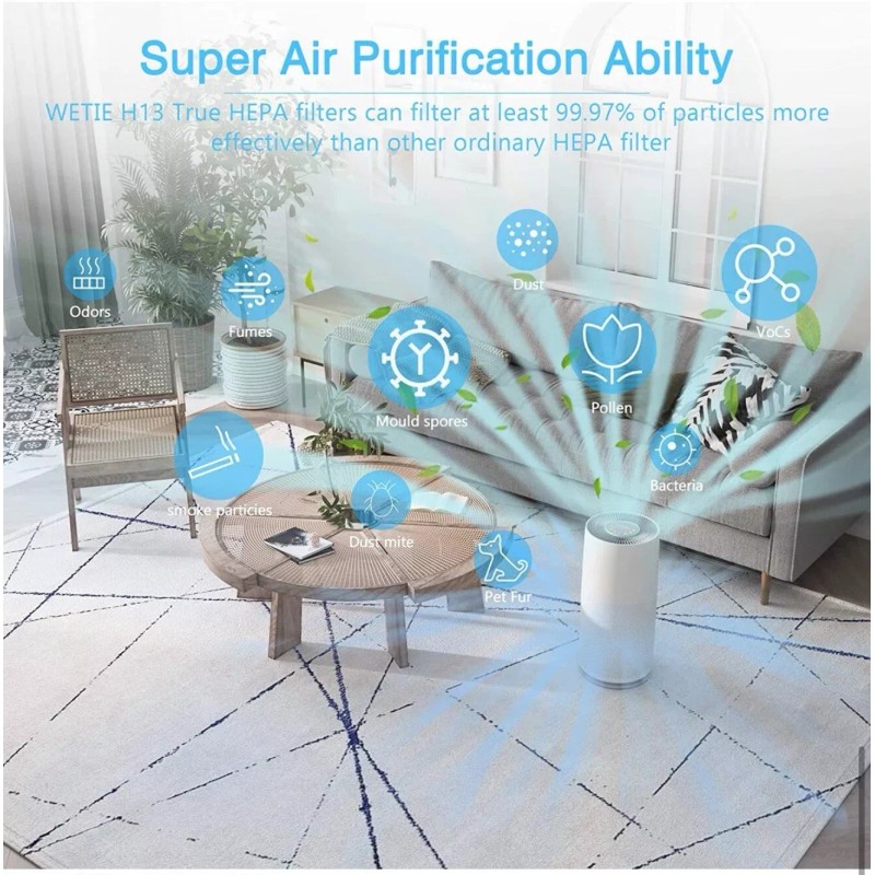 Wetie Console Air Purifier with true HEPA Filter for 1184
