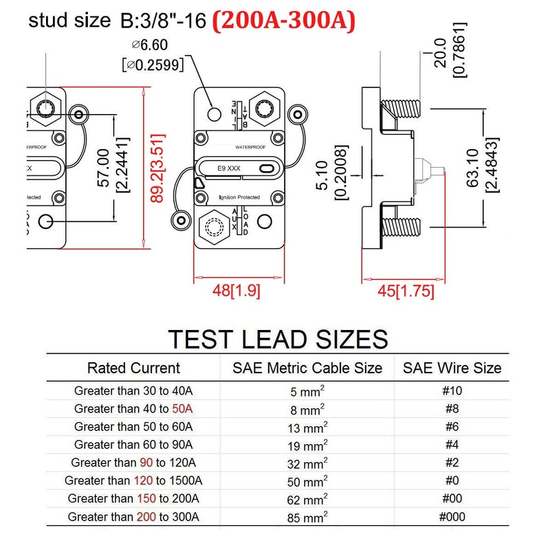 Gloaso 250A Hi-Amp Circuit Breaker with 3/8" Studs & Manual
