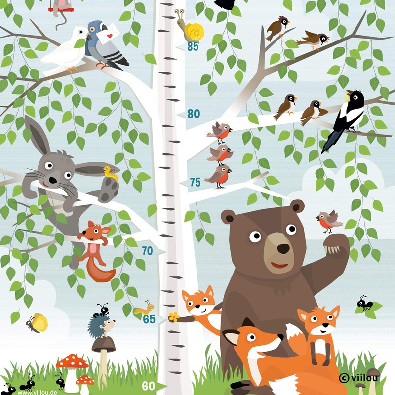 viilou Height Chart Poster Nursery Measuring Bars Baby Room Posters