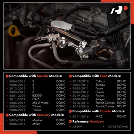 Sensor de presión absoluta A-Premium compatible con Ford Escape 05-17 Focus Fusion Ranger Transit Connect Lincoln MKZ Mazda 3 5 6 B2300 CX-7 Tribute Mercury Mariner Milan
