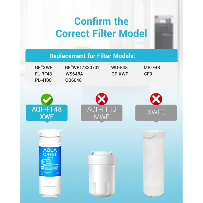 AQUA CREST XWF Refrigerator Water Filter, Replacement for GE® WR17X30702,