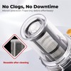 Shop Vac Extractor Kit, Better Extractor Hose Kit for Carpet