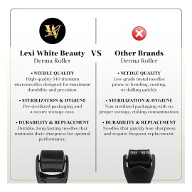 Rodillo Derma Roller Para Piel, Cabello Y Barba Para Mujeres