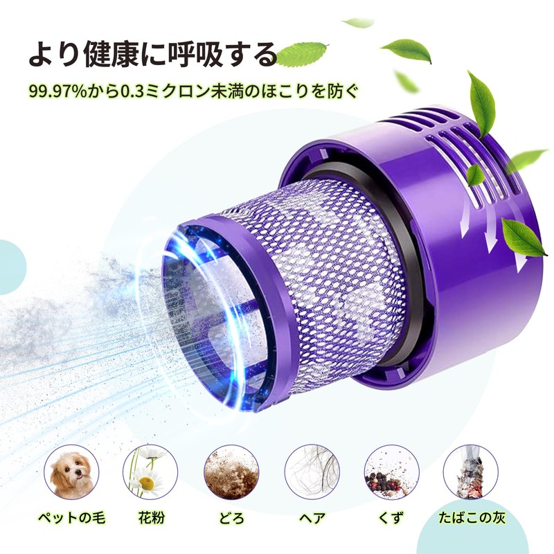 Dyson V10 SV12 Compatible Filter 2 Pack - High Performance