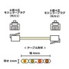 TARO'S CMJ-F10WH Modular Cable 10m Telephone/Telephone Cord Flat 6 Poles