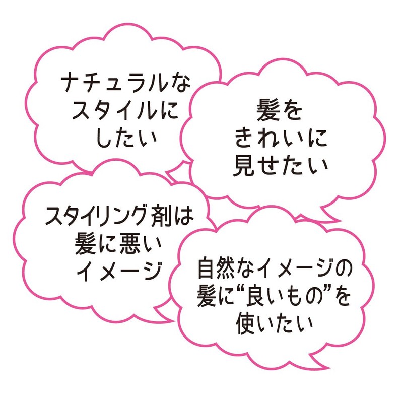 Ichikai Arrangement Style Japanese Grass UV Water 6.8 fl oz