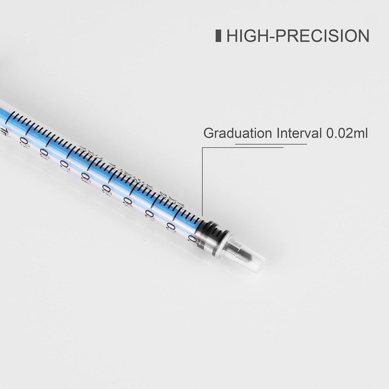 SAICOOS 36 Pack 1ml Sterile Polypropylene Plastic Syringe with Measurement,