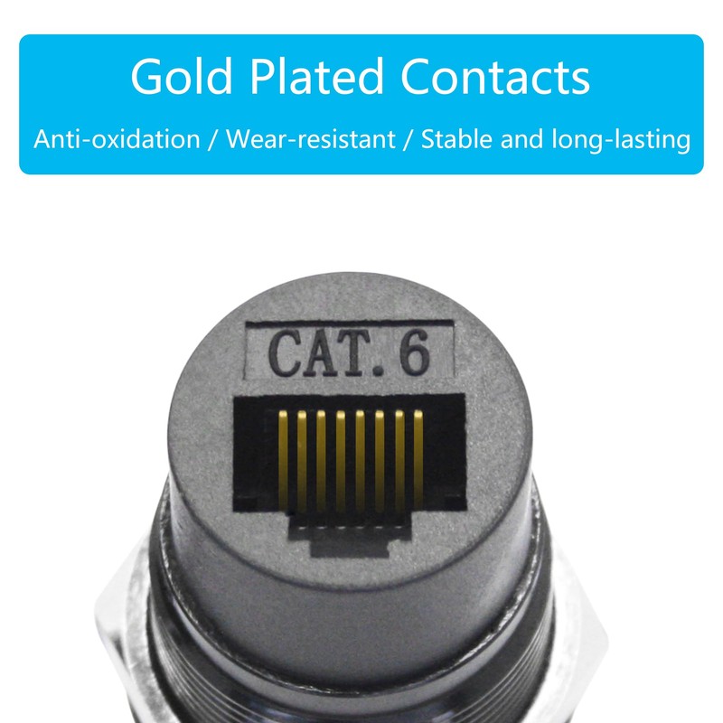 Maixbomr RJ45 Cat 6 Panel Mount Connector Adapter, RJ45 Female
