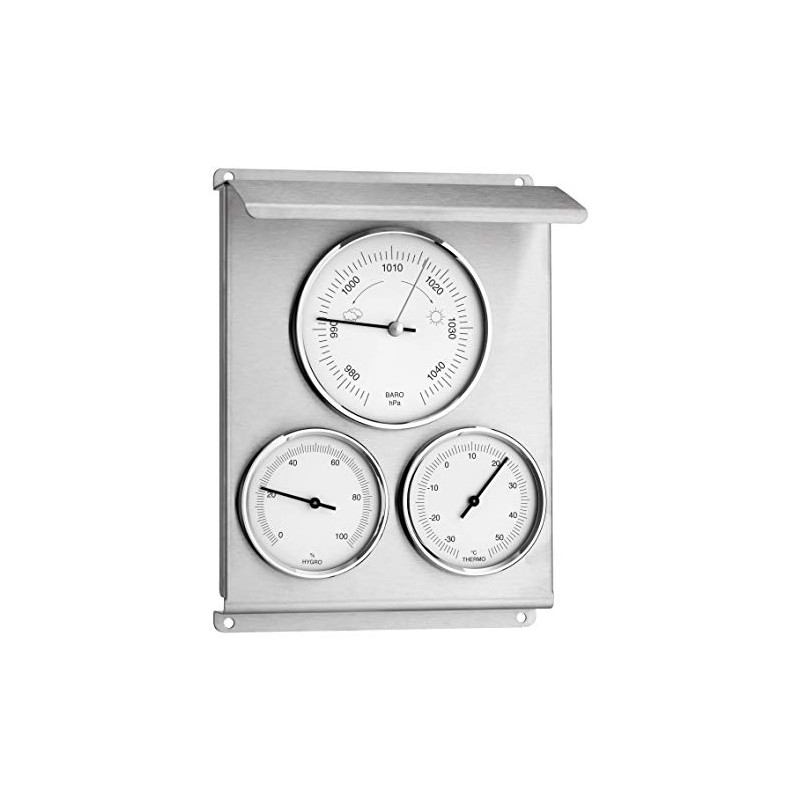 Green Wash Ltd TFA Outdoor Weatherstation